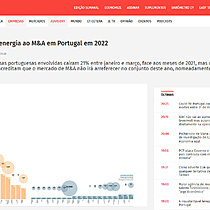 Renovveis do energia ao M&A em Portugal em 2022